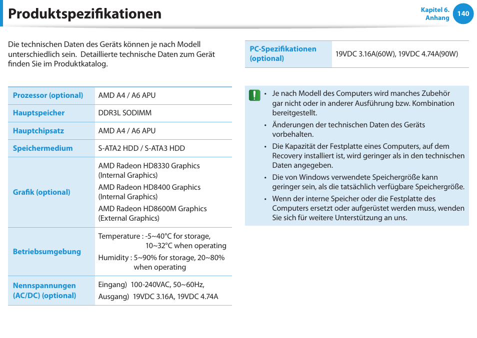 Produktspezifikationen | Samsung DP505A2GI User Manual | Page 141 / 147