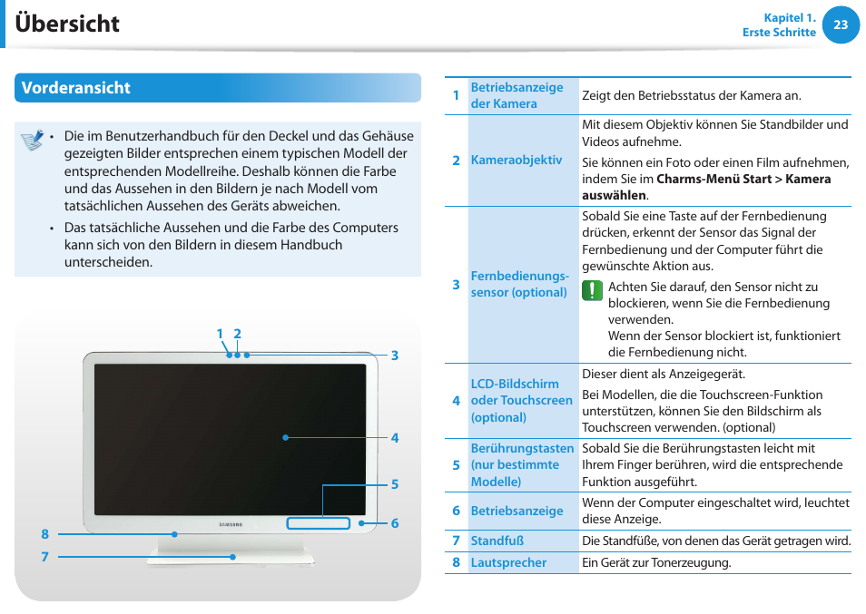 Übersicht, Vorderansicht | Samsung DP505A2GI User Manual | Page 24 / 147