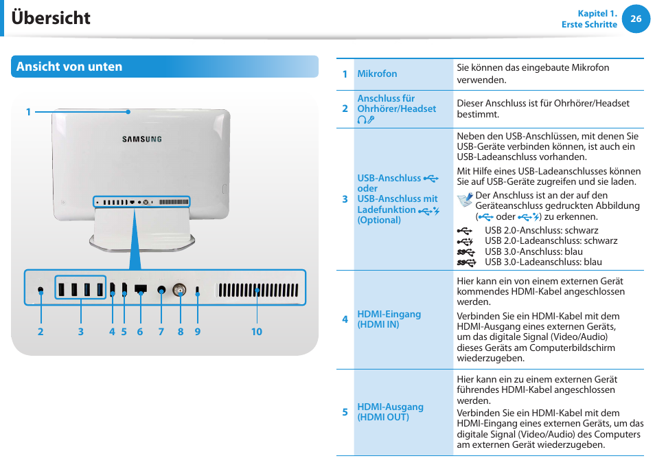 Übersicht, Ansicht von unten | Samsung DP505A2GI User Manual | Page 27 / 147