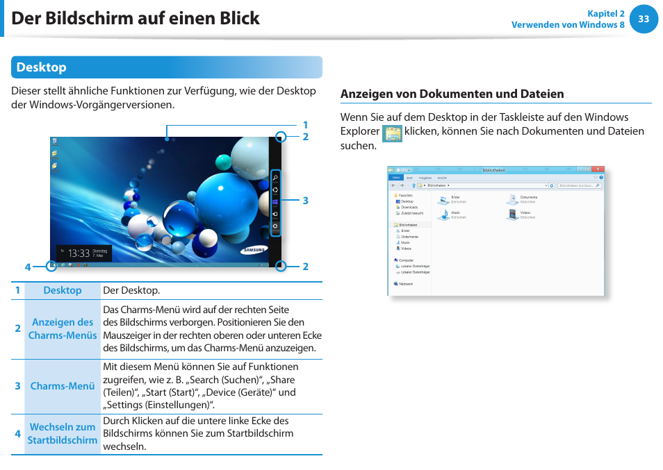 Der bildschirm auf einen blick, Desktop | Samsung DP505A2GI User Manual | Page 34 / 147