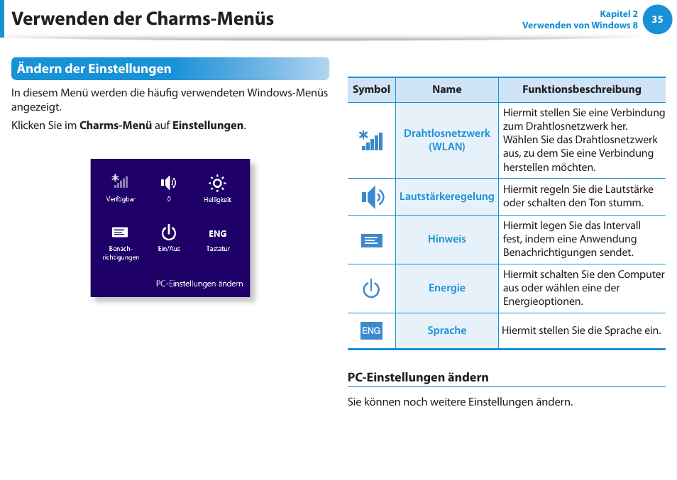 Verwenden der charms-menüs, Ändern der einstellungen | Samsung DP505A2GI User Manual | Page 36 / 147