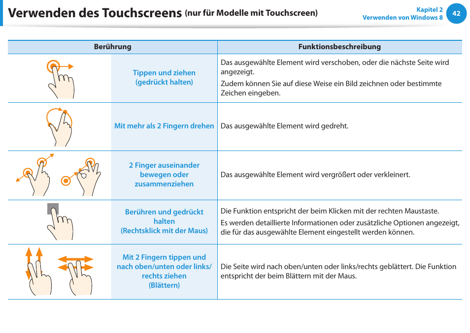 Verwenden des touchscreens | Samsung DP505A2GI User Manual | Page 43 / 147