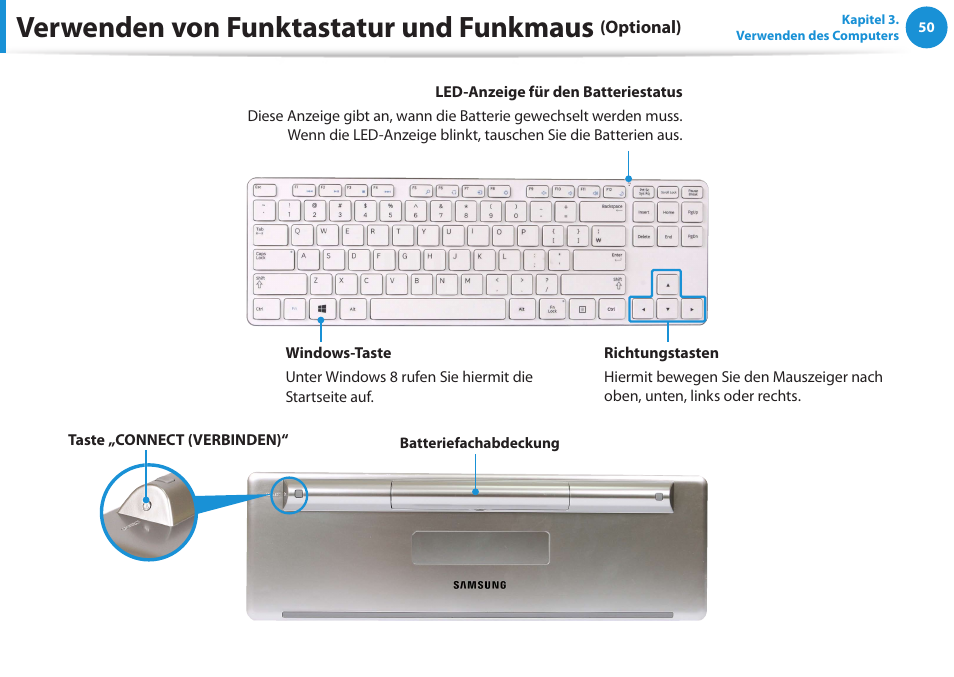 Verwenden von funktastatur und funkmaus | Samsung DP505A2GI User Manual | Page 51 / 147