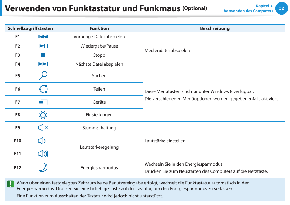 Verwenden von funktastatur und funkmaus | Samsung DP505A2GI User Manual | Page 53 / 147