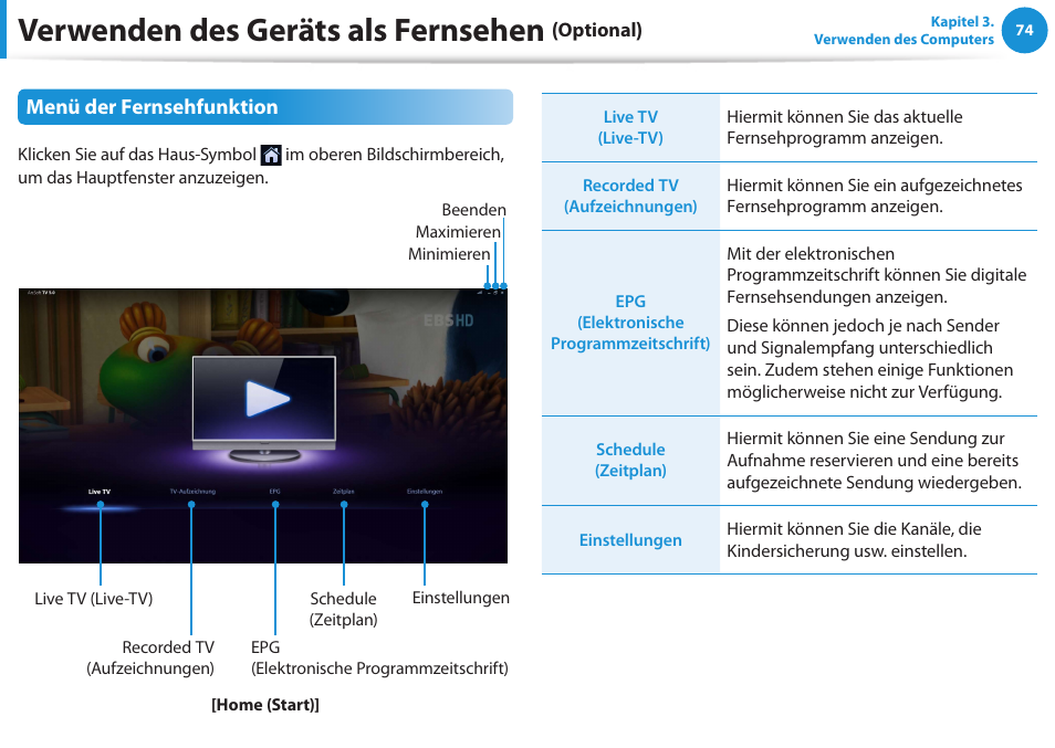 Verwenden des geräts als fernsehen | Samsung DP505A2GI User Manual | Page 75 / 147