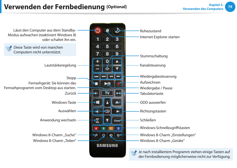 Verwenden der fernbedienung | Samsung DP505A2GI User Manual | Page 80 / 147