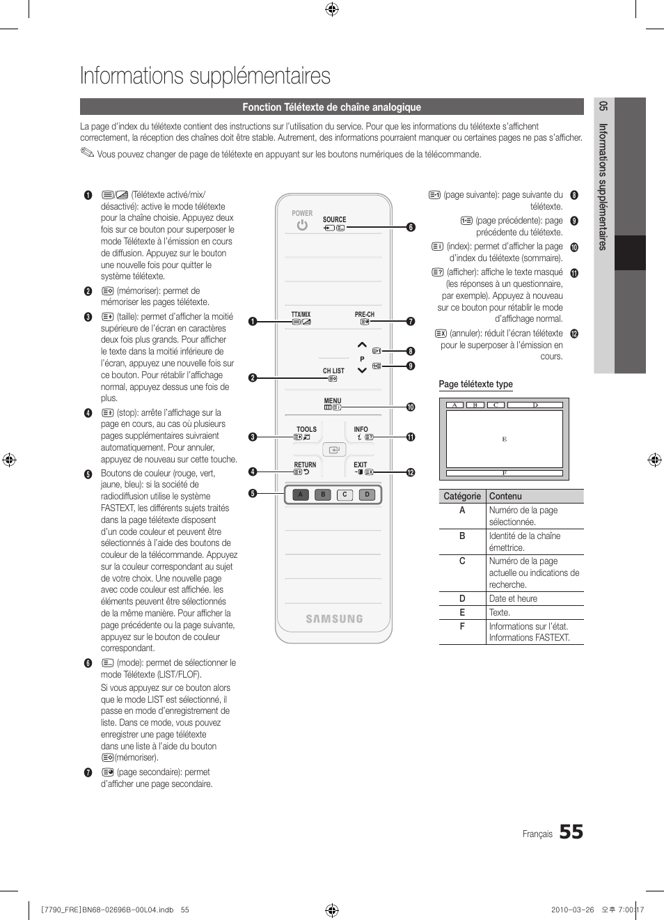 Informations supplémentaires | Samsung PS63C7700YS User Manual | Page 119 / 258