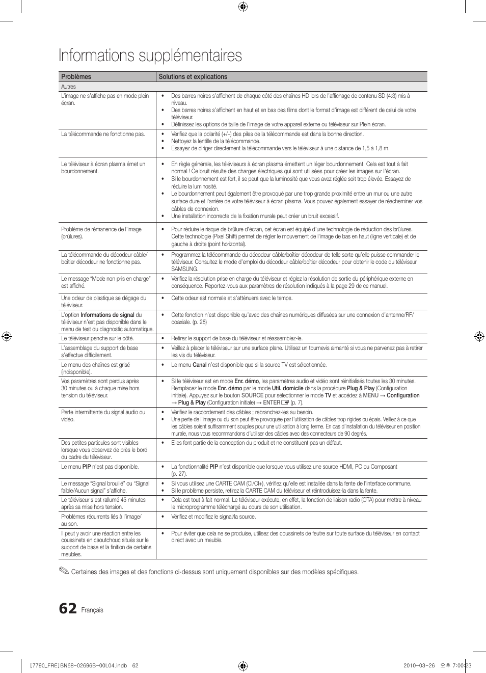 Informations supplémentaires | Samsung PS63C7700YS User Manual | Page 126 / 258