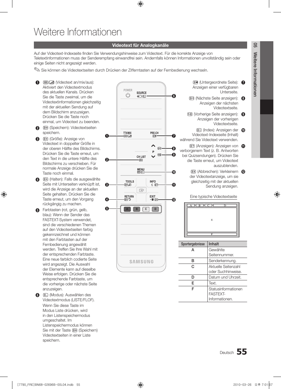 Weitere informationen | Samsung PS63C7700YS User Manual | Page 183 / 258