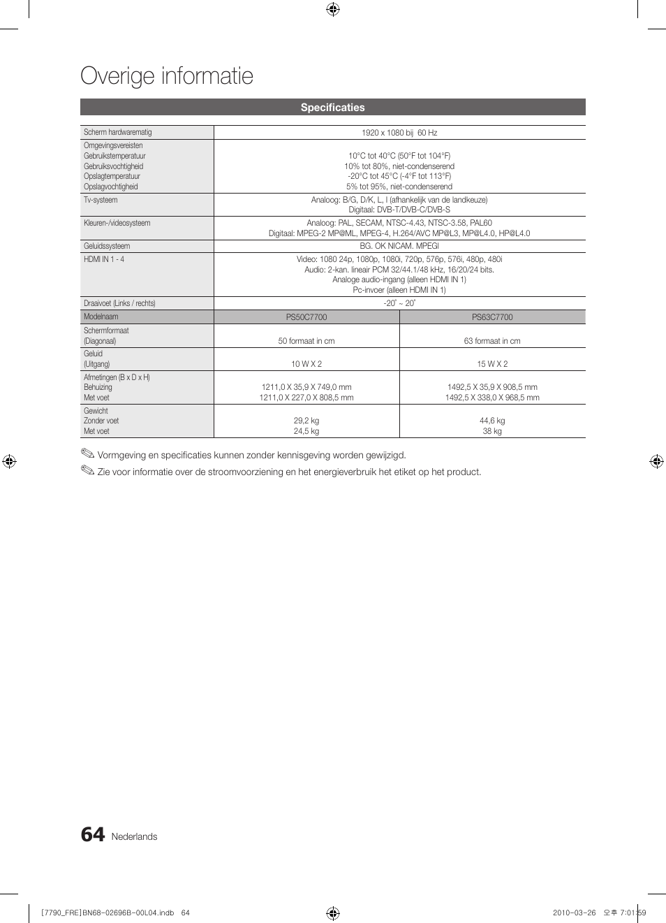 Overige informatie | Samsung PS63C7700YS User Manual | Page 256 / 258