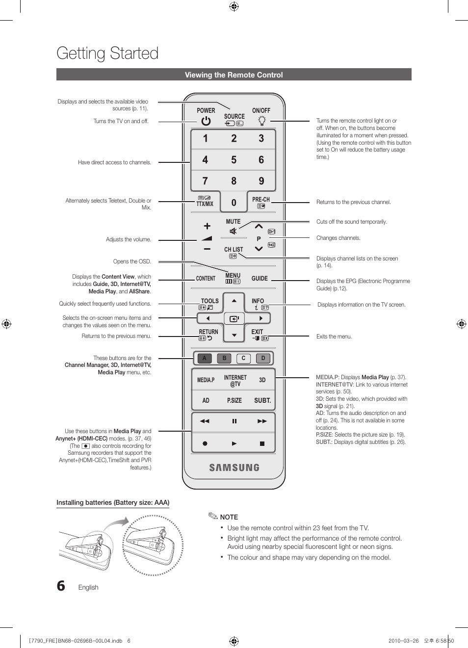 Getting started | Samsung PS63C7700YS User Manual | Page 6 / 258