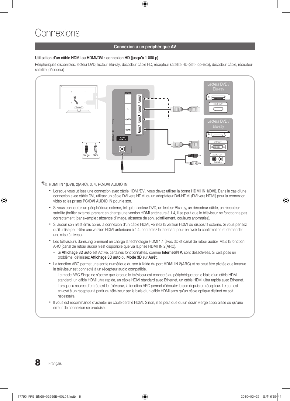 Connexions | Samsung PS63C7700YS User Manual | Page 72 / 258