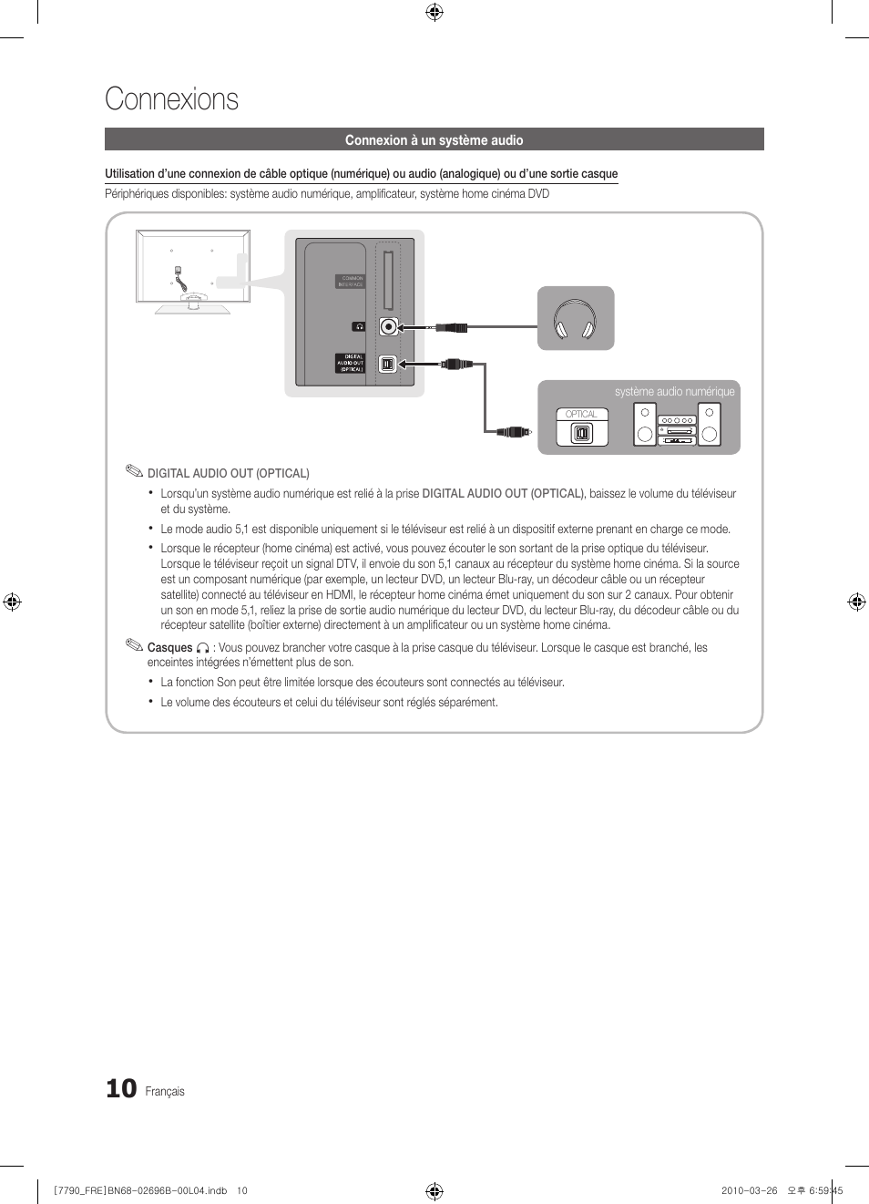 Connexions | Samsung PS63C7700YS User Manual | Page 74 / 258