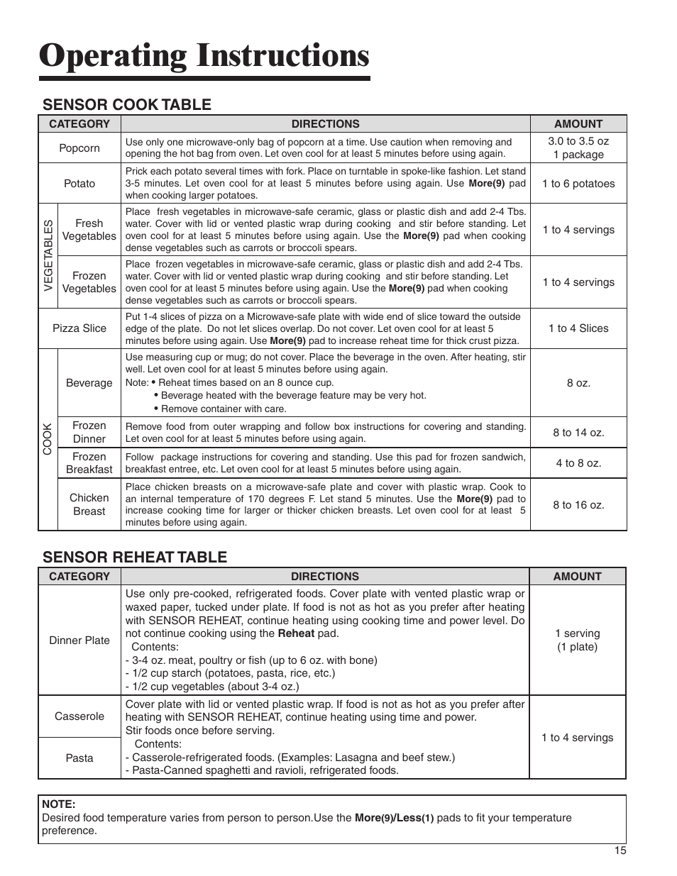 Operating instructions, Sensor cook table, Sensor reheat table | Amana AMV5164BA/BC User Manual | Page 15 / 72