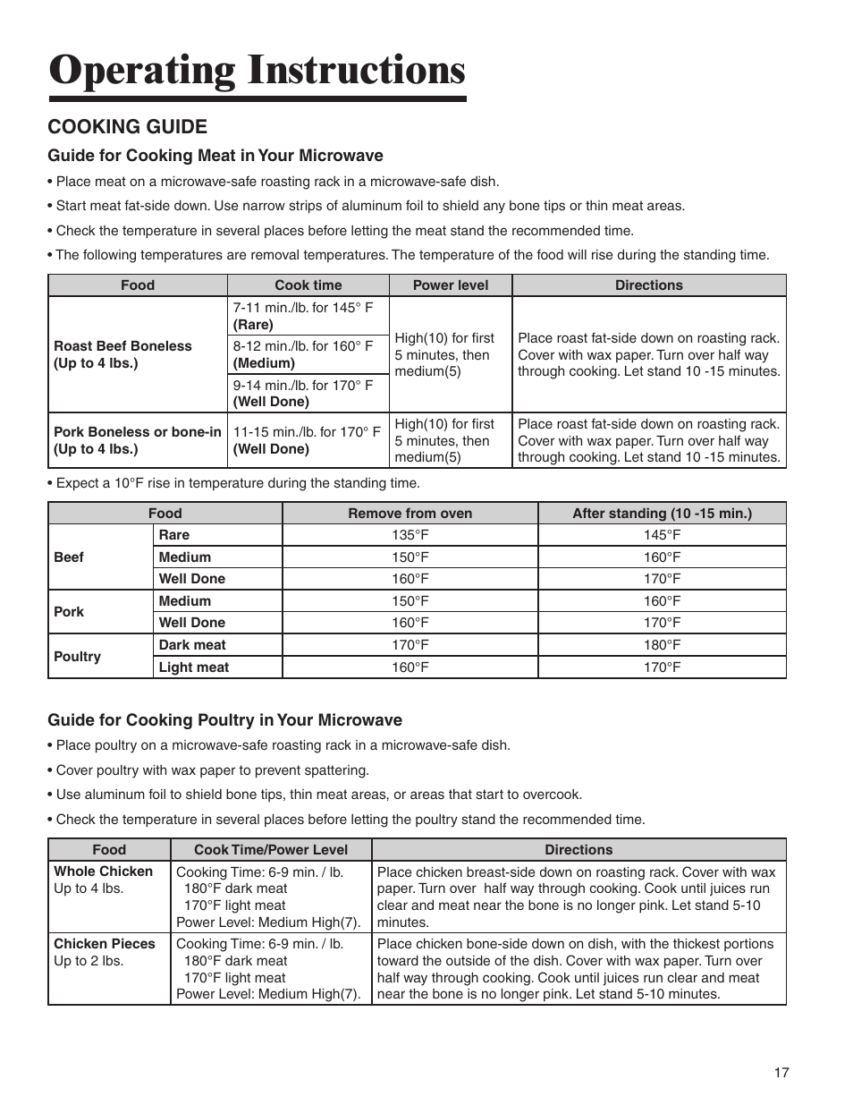 Operating instructions, Cooking guide | Amana AMV5164BA/BC User Manual | Page 17 / 72