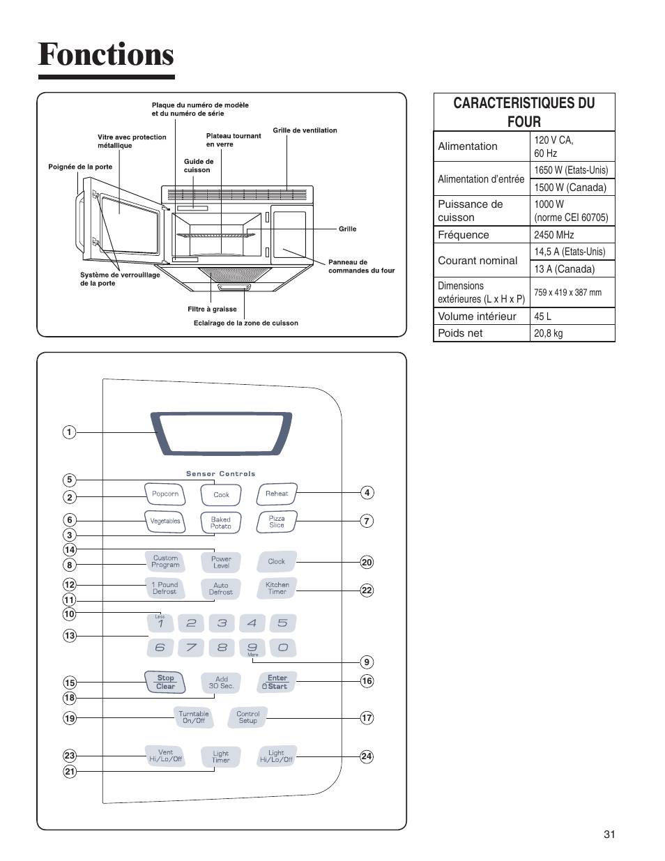 Fonctions, Caracteristiques du four | Amana AMV5164BA/BC User Manual | Page 31 / 72