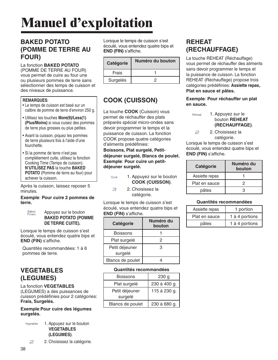 Manuel d’exploitation, Baked potato (pomme de terre au four), Vegetables (legumes) | Cook (cuisson), Reheat (rechauffage) | Amana AMV5164BA/BC User Manual | Page 38 / 72