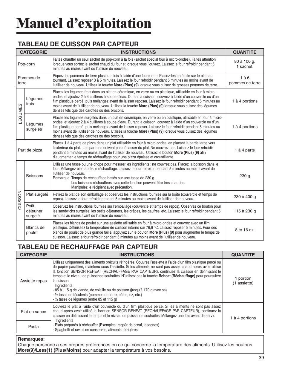 Manuel d’exploitation, Tableau de cuisson par capteur, Tableau de rechauffage par capteur | Amana AMV5164BA/BC User Manual | Page 39 / 72