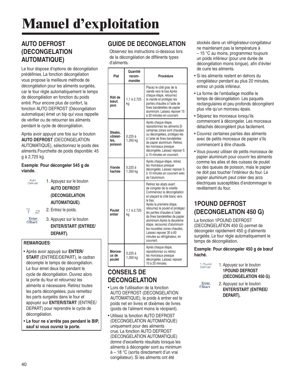 Manuel d’exploitation, Auto defrost (decongelation automatique), Guide de decongelation | Conseils de decongelation, 1pound defrost (decongelation 450 g) | Amana AMV5164BA/BC User Manual | Page 40 / 72