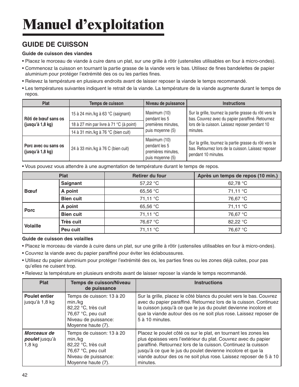 Manuel d’exploitation, Guide de cuisson | Amana AMV5164BA/BC User Manual | Page 42 / 72