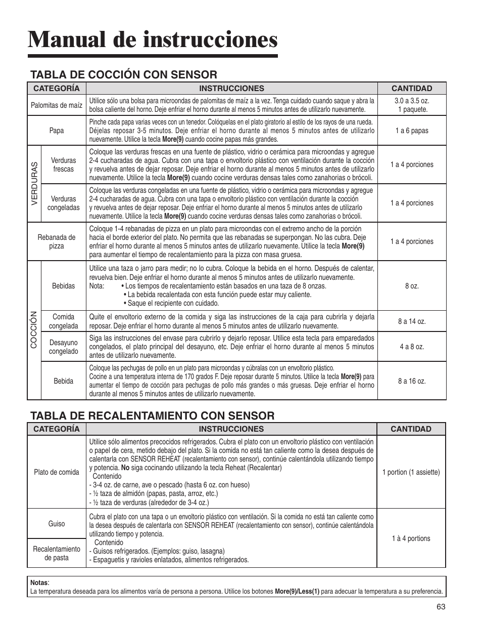 Manual de instrucciones, Tabla de cocción con sensor, Tabla de recalentamiento con sensor | Amana AMV5164BA/BC User Manual | Page 63 / 72