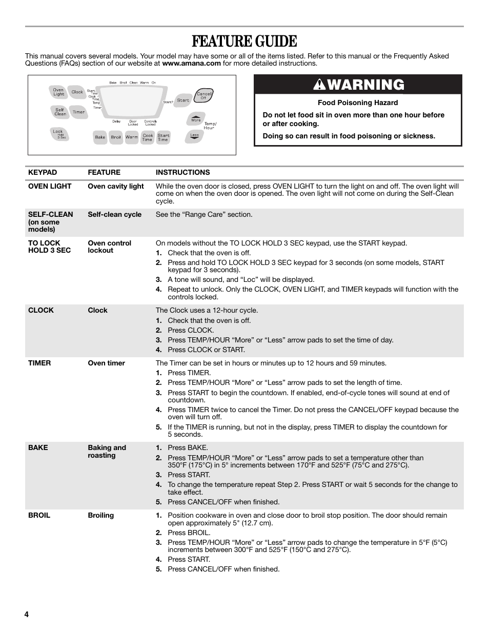 Feature guide, Warning | Amana W103209878 User Manual | Page 4 / 12