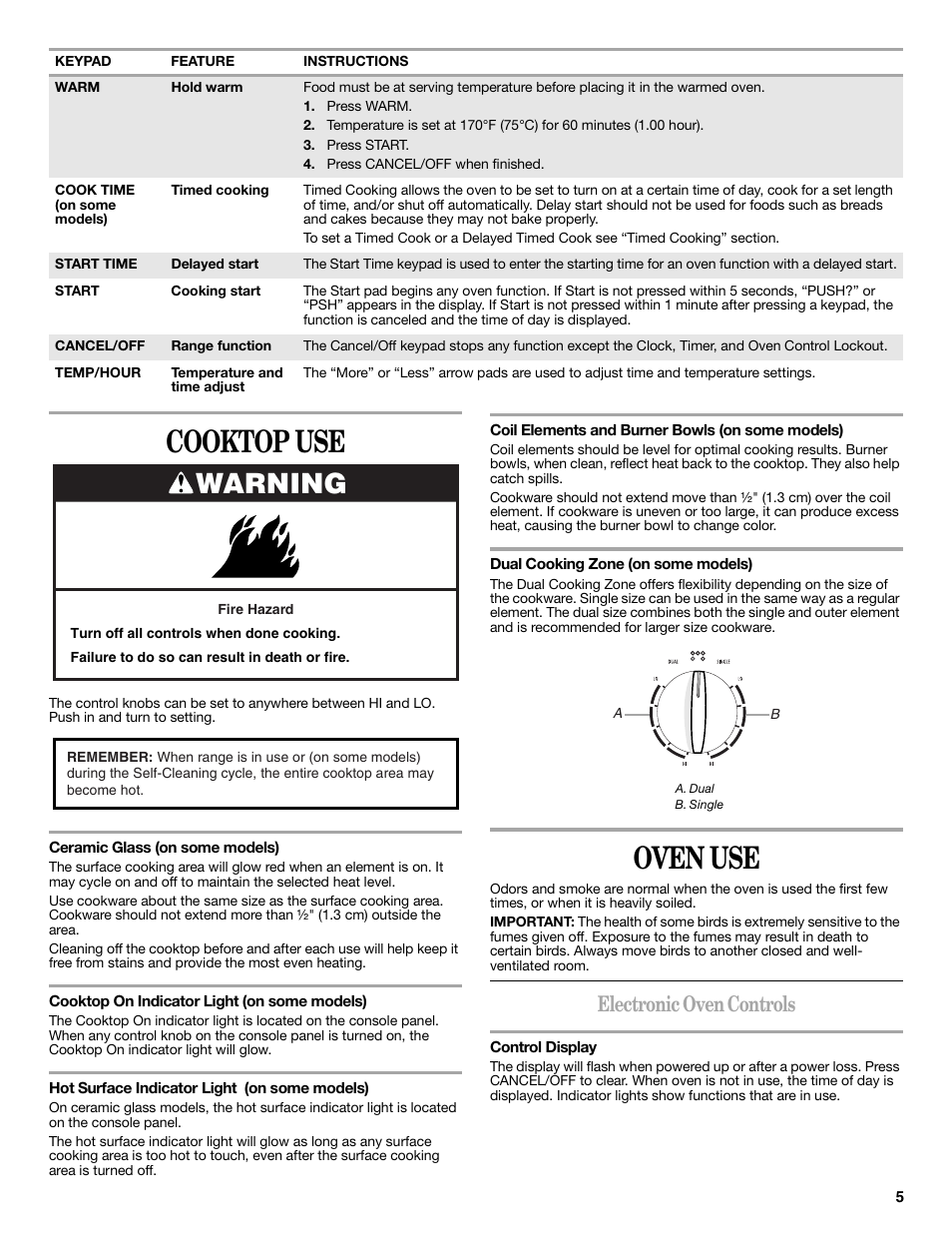 Cooktop use, Oven use, Warning | Electronic oven controls | Amana W103209878 User Manual | Page 5 / 12