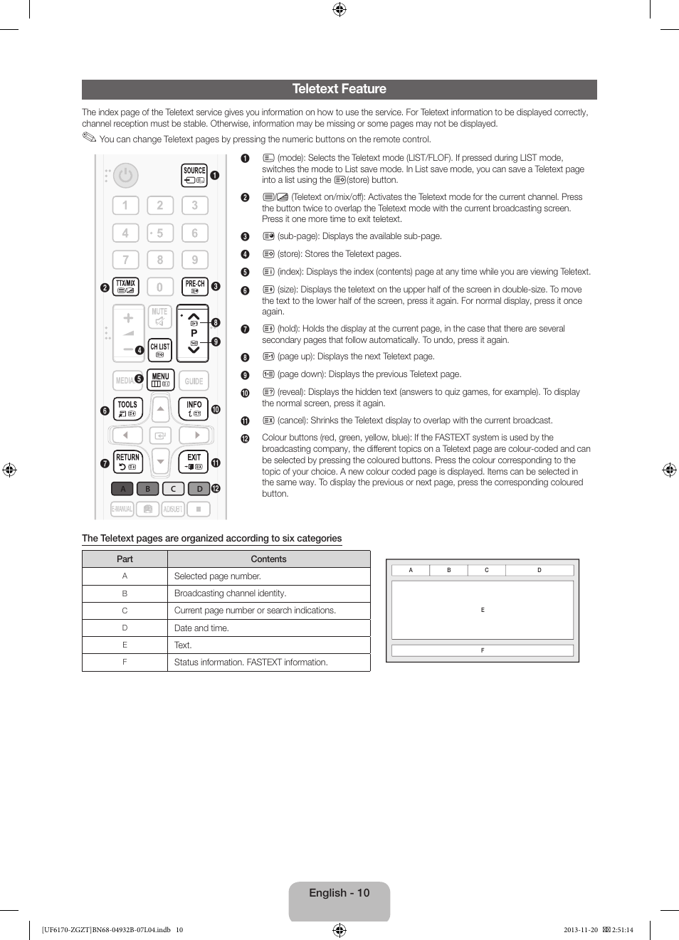 Teletext feature | Samsung UE60F6170SS User Manual | Page 10 / 83