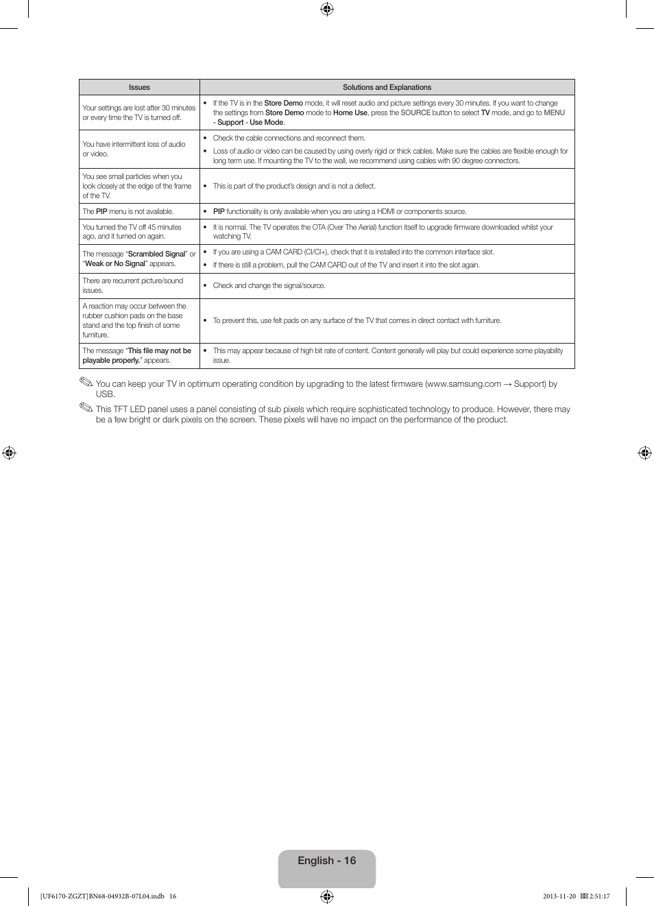 Samsung UE60F6170SS User Manual | Page 16 / 83