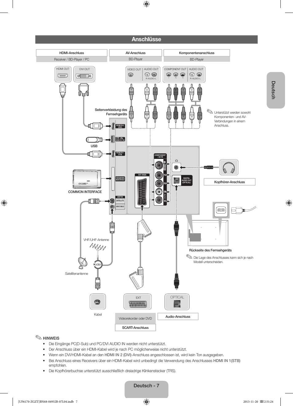 Anschlüsse, Deutsch, Deutsch - 7 | Samsung UE60F6170SS User Manual | Page 27 / 83