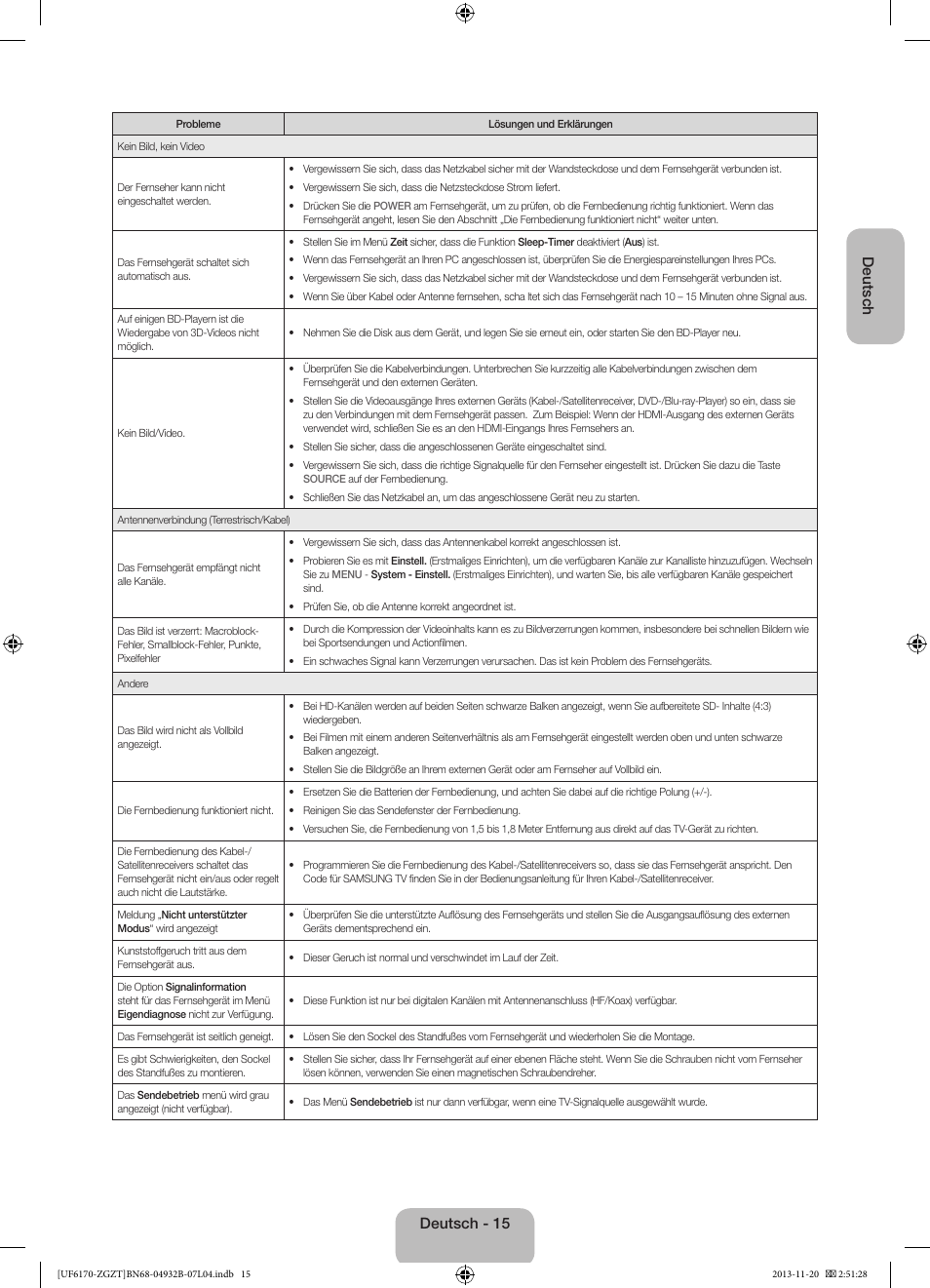 Deutsch, Deutsch - 15 | Samsung UE60F6170SS User Manual | Page 35 / 83