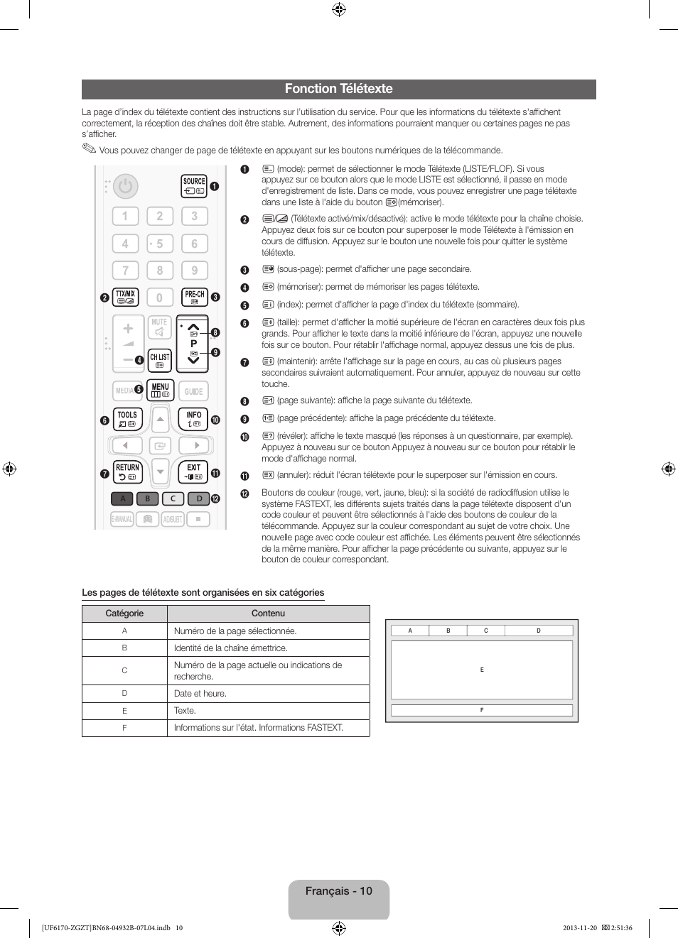 Fonction télétexte | Samsung UE60F6170SS User Manual | Page 50 / 83