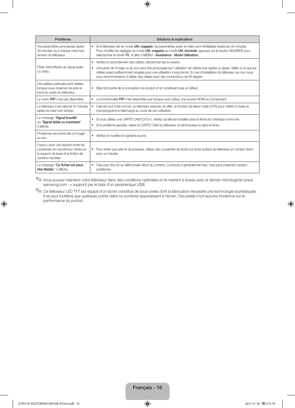 Samsung UE60F6170SS User Manual | Page 56 / 83