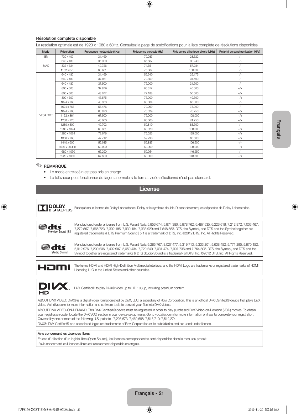 License, Français, Français - 21 | Samsung UE60F6170SS User Manual | Page 61 / 83