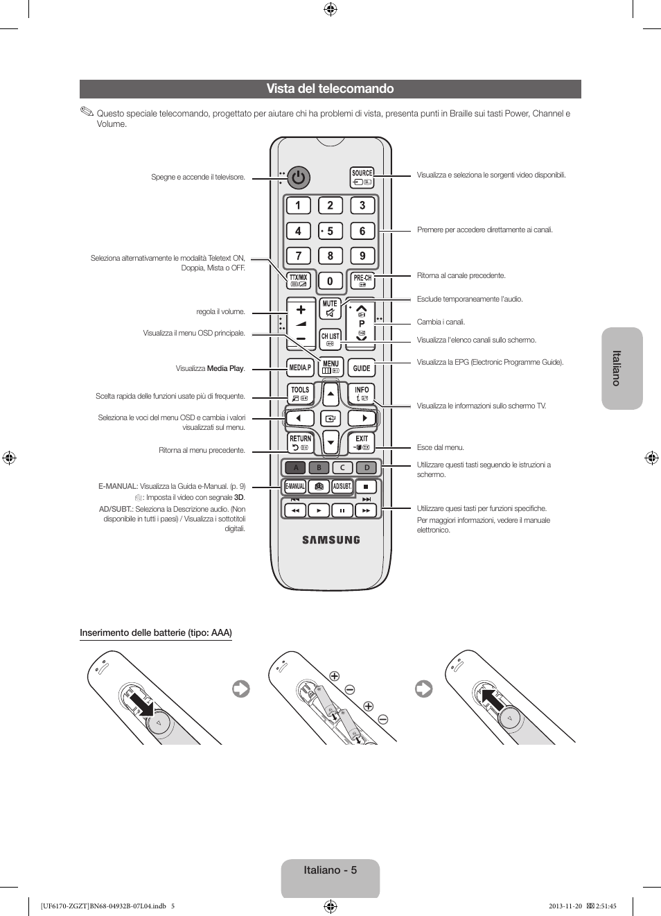 Vista del telecomando | Samsung UE60F6170SS User Manual | Page 65 / 83