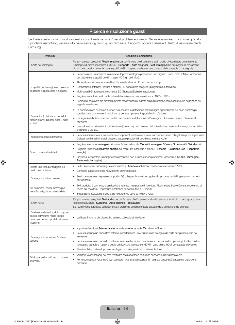 Ricerca e risoluzione guasti, Italiano - 14 | Samsung UE60F6170SS User Manual | Page 74 / 83