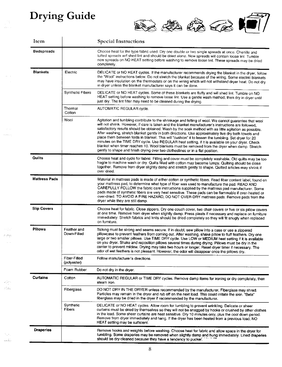 Drying guide, Item special instructions | Amana 40086001 User Manual | Page 8 / 12