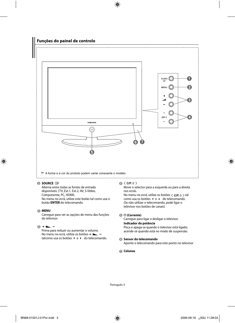 Funções do painel de controlo | Samsung LE32R32B User Manual | Page 135 / 187