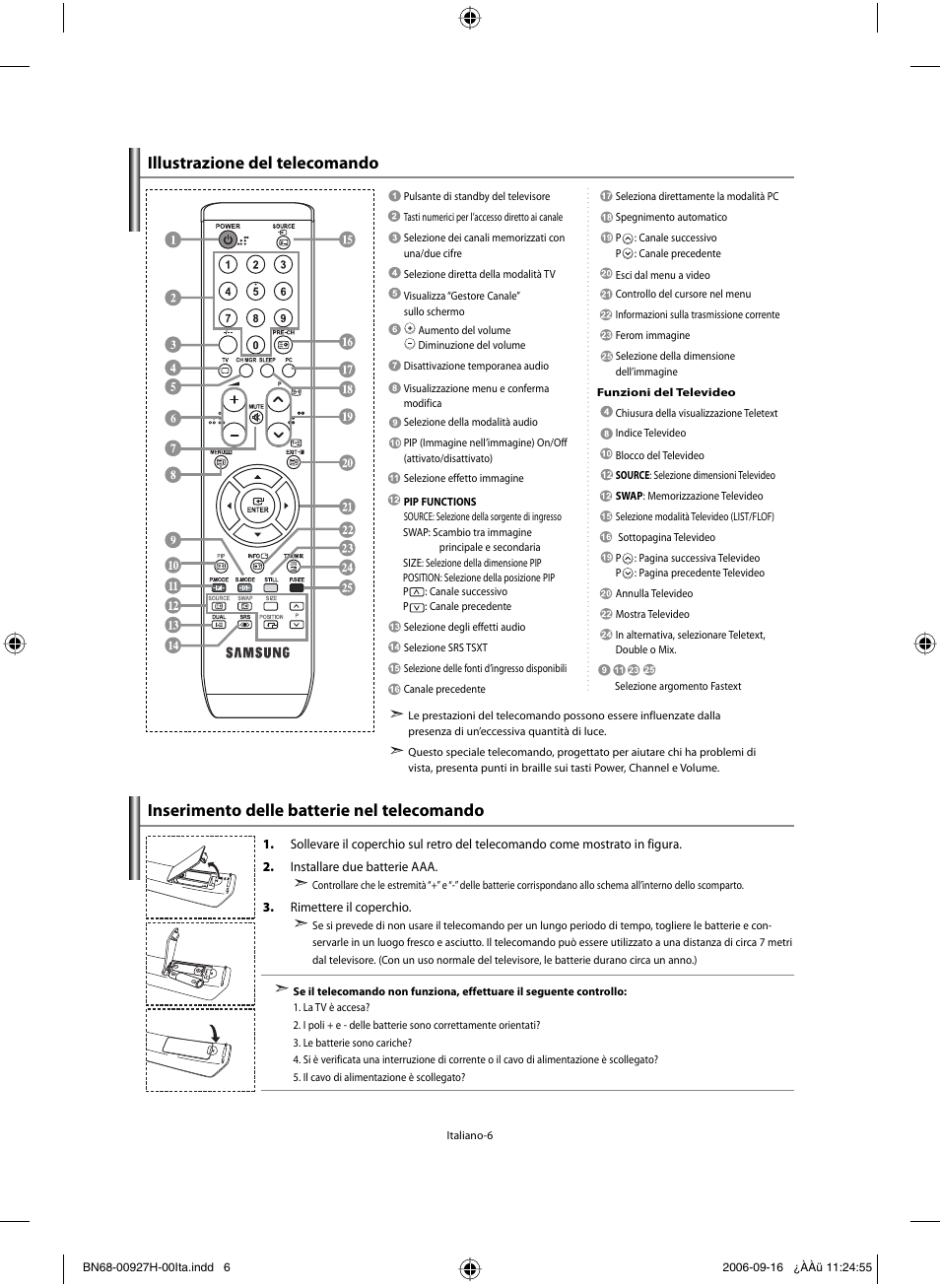 Inserimento delle batterie nel telecomando, Illustrazione del telecomando | Samsung LE32R32B User Manual | Page 164 / 187
