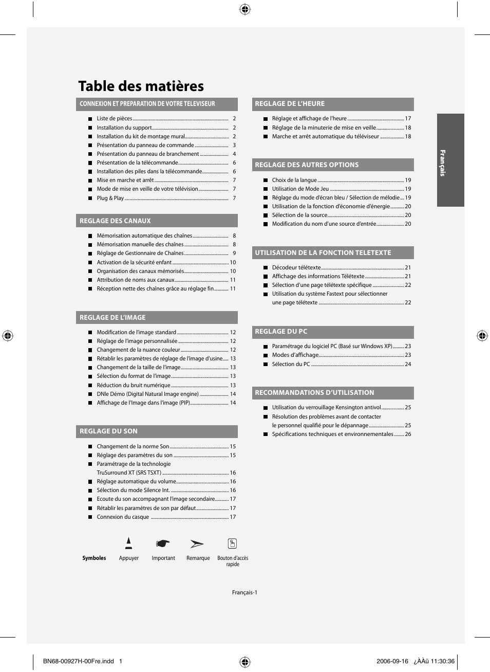 Samsung LE32R32B User Manual | Page 29 / 187