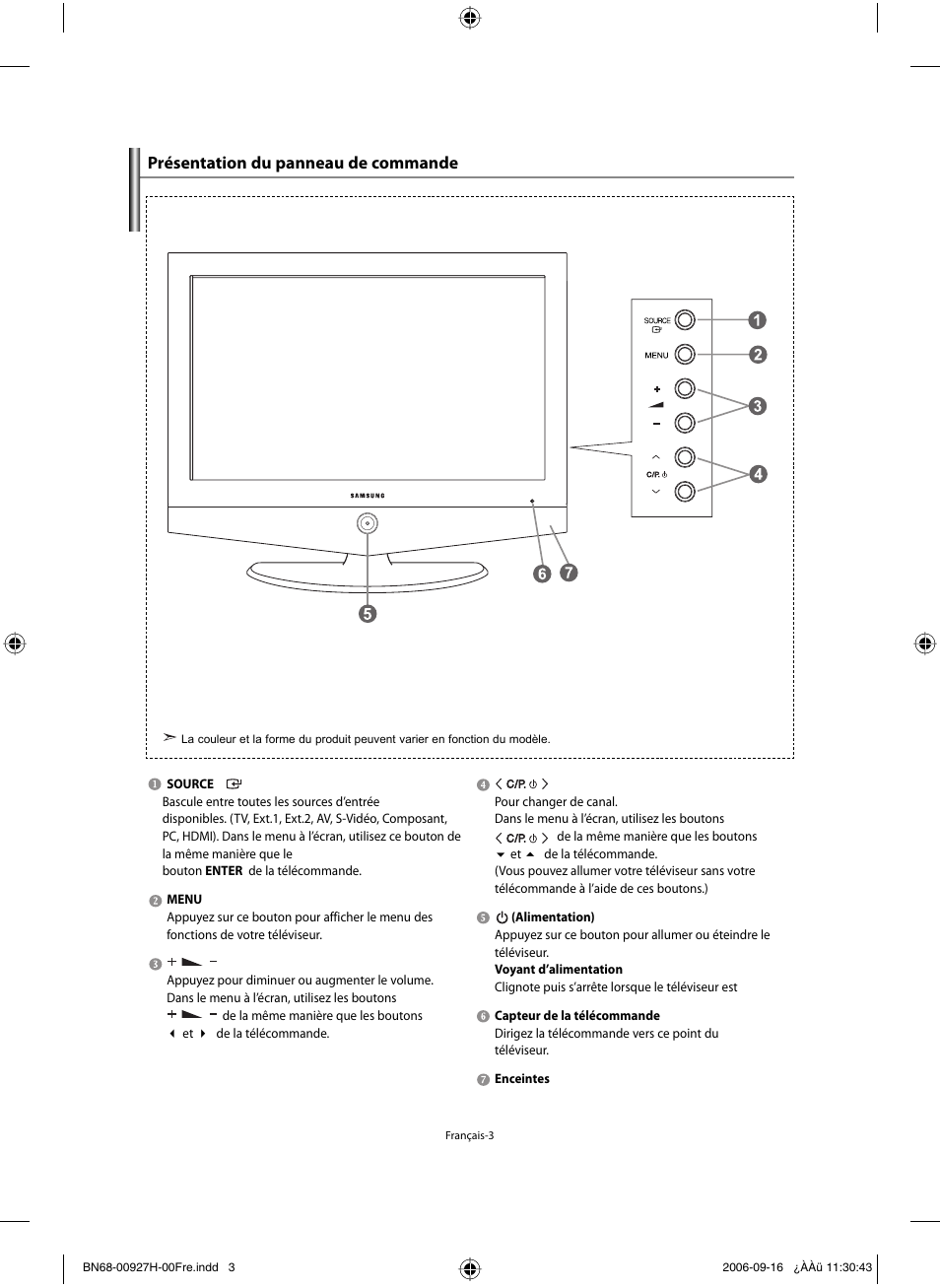 Présentation du panneau de commande | Samsung LE32R32B User Manual | Page 31 / 187