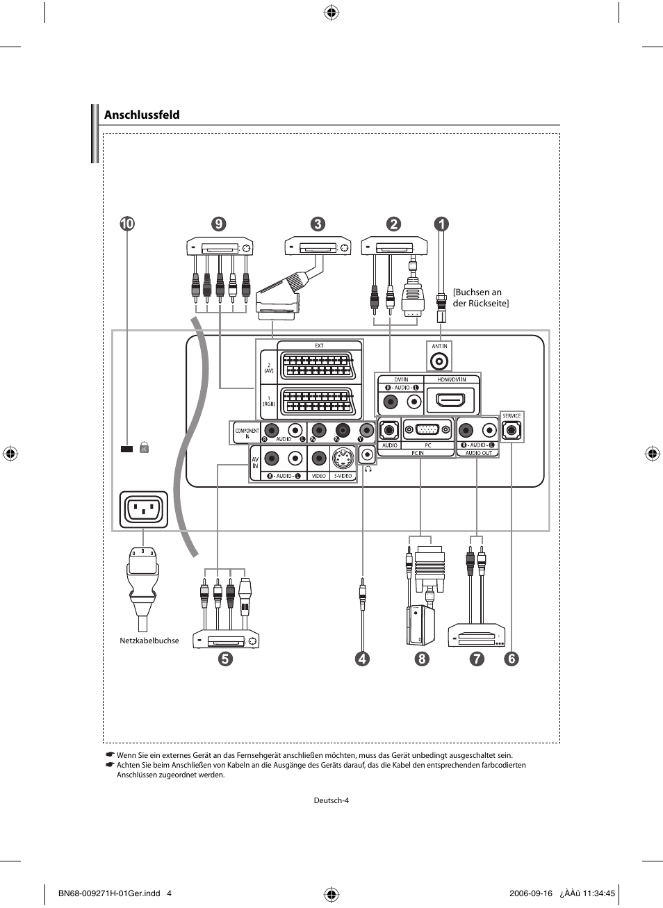 Anschlussfeld | Samsung LE32R32B User Manual | Page 58 / 187