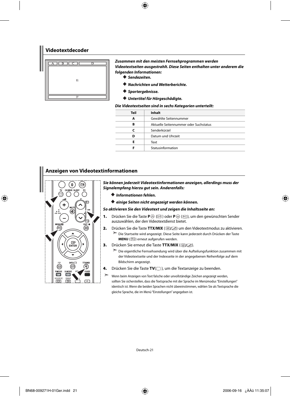 Samsung LE32R32B User Manual | Page 75 / 187