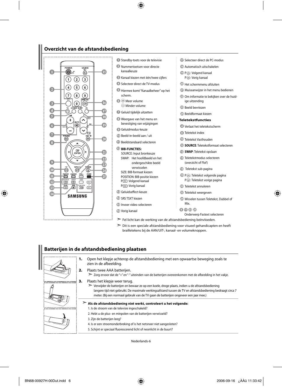 Overzicht van de afstandsbediening, Batterijen in de afstandsbediening plaatsen | Samsung LE32R32B User Manual | Page 86 / 187