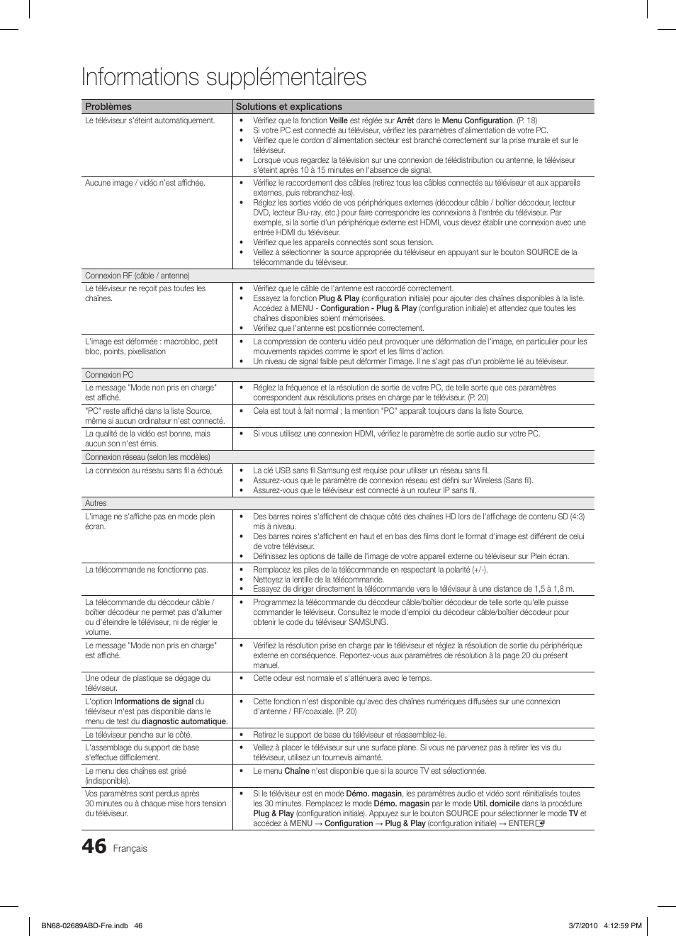 Informations supplémentaires | Samsung LE37C630K1W User Manual | Page 144 / 197