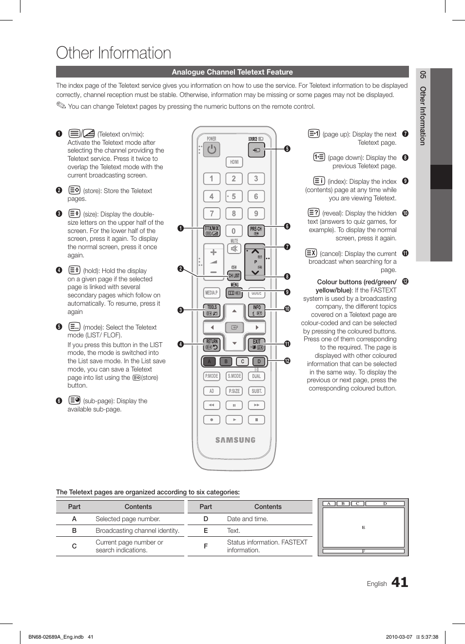 Other information | Samsung LE37C630K1W User Manual | Page 41 / 197