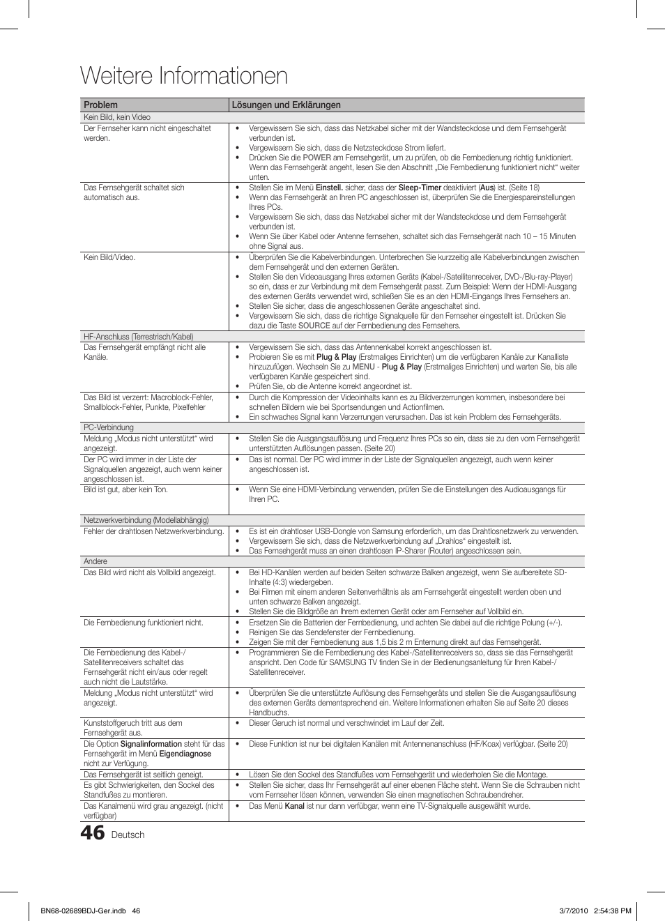 Weitere informationen | Samsung LE37C630K1W User Manual | Page 95 / 197