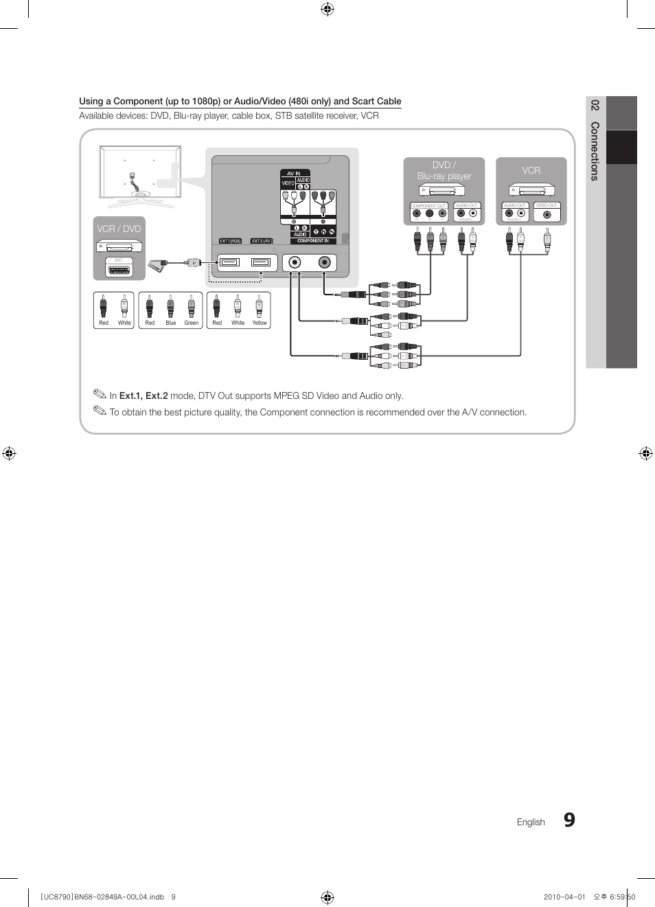 02 connections, English, Vcr / dvd vcr dvd / blu-ray player | Samsung UE46C8700XS User Manual | Page 9 / 258