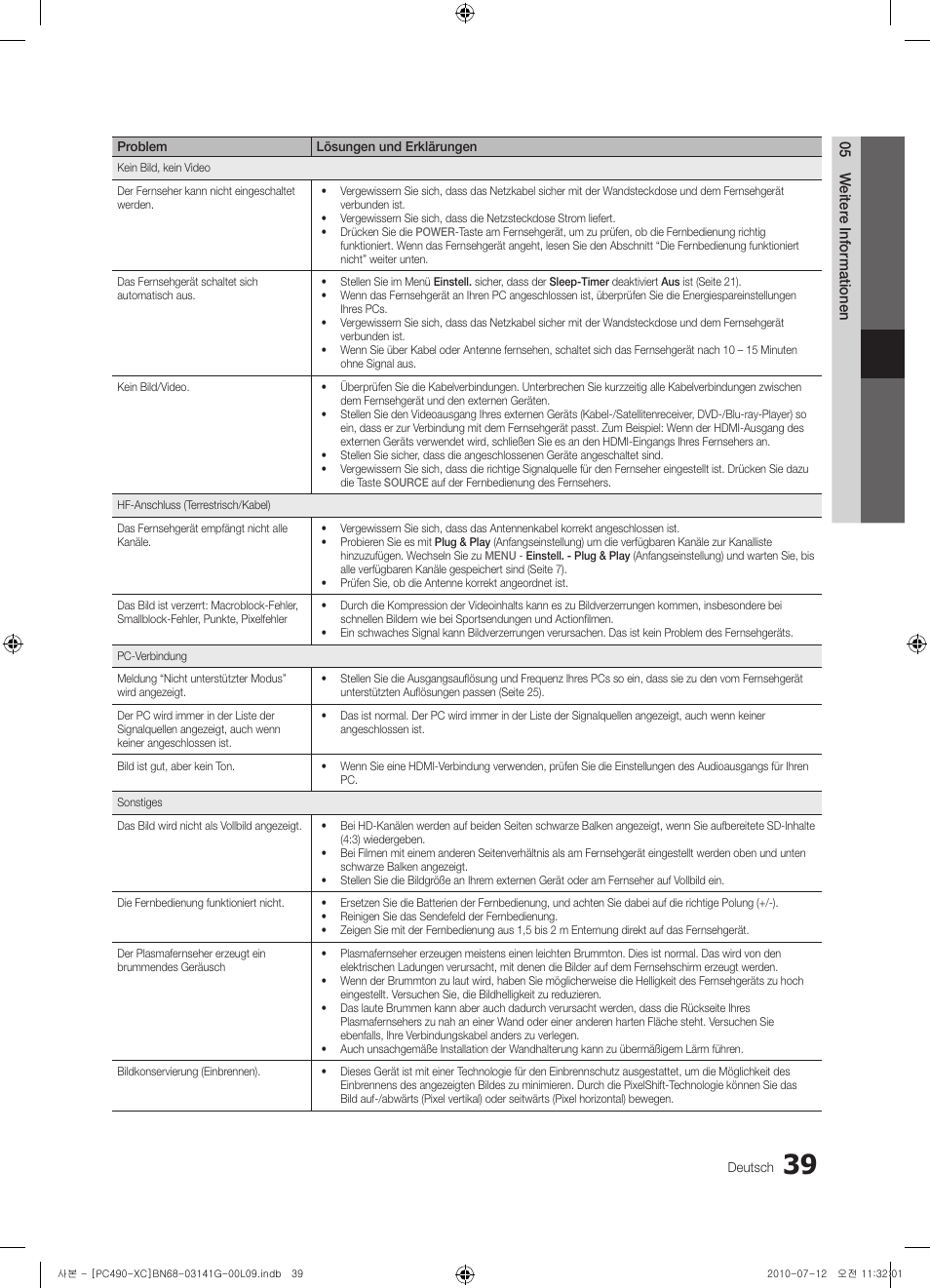Samsung PS50C490B3W User Manual | Page 123 / 382
