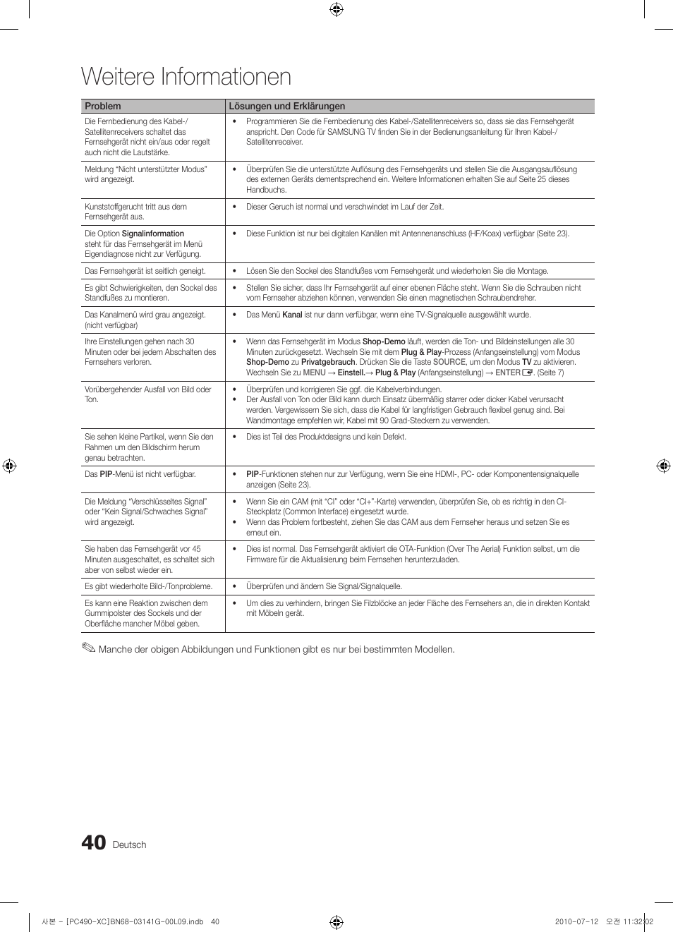 Weitere informationen | Samsung PS50C490B3W User Manual | Page 124 / 382